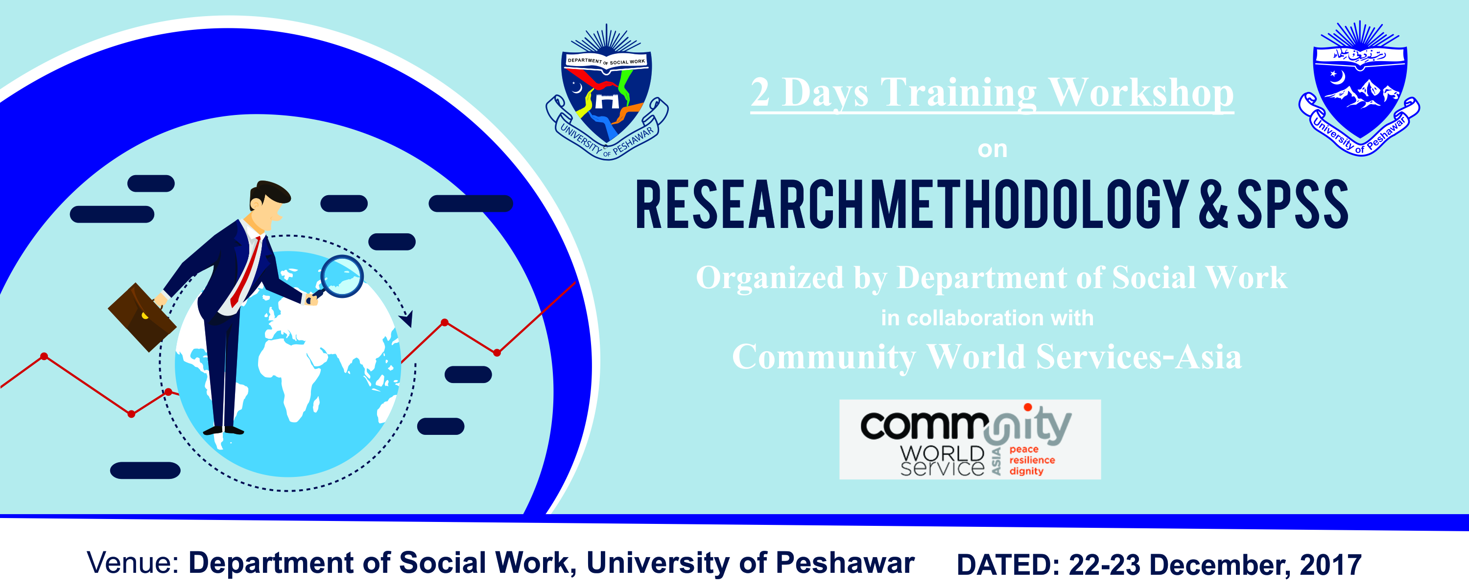 Training Workshop on Research Methodologies and SPSS